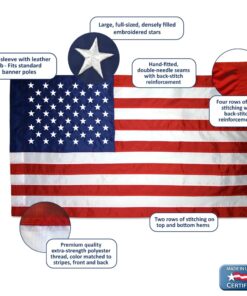 Annin Flagmakers Model 21850 American Flag All-Weather Nylon SolarGuard NYL-Glo, 2.5 x 4 Feet, Red,White 24 71SaoSjR0JL