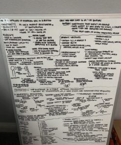 Amazon Basics Magnetic Dry Erase White Board, 36 x 24-Inch, Aluminum Frame, Silver/White 24" x 36" Magnetic, Aluminum Frame 45 71SeUGKfOOL