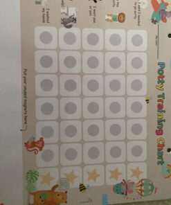 Putska Animal Potty Training Chart for Toddlers Boys & Girls - Potty training stickers for girls potty training toilet and boys. A sticker chart for kids potty training rewards. Toddlers Potty chart 30 71SfZtWVcL 1