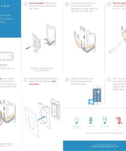 Insteon Smart Dimmer 6-Button Keypad, KeypadLinc in-Wall Controller, 2334-232 (White) - Insteon Hub Required for Voice Control with Alexa & Google Assistant White 6 Button Keypad Dimmer 16 71SpXYVJL9L 2