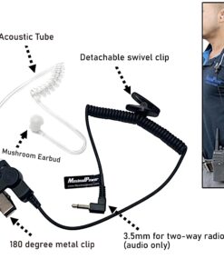 MaximalPower RHF 617-1N 3.5mm RECEIVER/LISTEN ONLY Surveillance Headset Earpiece with Clear Acoustic Coil Tube Earbud Audio Kit For Two-Way Radios, Transceivers and Radio Speaker Mics Jacks , Black 21 71SueKugvML