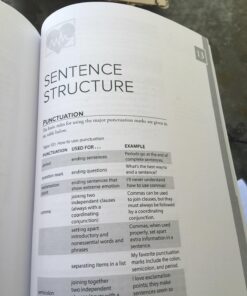 TEAS V Study Guide 2016:: TEAS Test Prep and Practice Questions for the TEAS Version 5 Exam 43 71T4bTeEhL