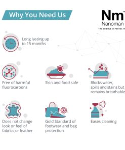 NANOMAN Shoe Protector Spray – Shoe & Boot Waterproofing Spray - Water & Stain Repellent - for Shoes Boots Sneakers Uggs Incl Suede, Leather Nubuck, Even White Shoes. 19 71T6tXj 5bL