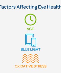 Puritan's Pride Lutein 20 mg with Zeaxanthin Softgels, Supports Eye Health, 120 Count 25 71TFTpa6bL