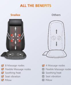Snailax Shiatsu Foot Massager with Heat & Back Massager with Heat 16 71TGGnTsS6L