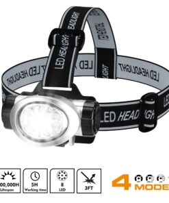 EverBrite 5-Pack LED Headlamp, 4 Lighting Modes, Pivoting Head with Adjustable Headband, Perfect for Running, Camping and Hiking, Batteries Included 22 71TTAbW4U6L