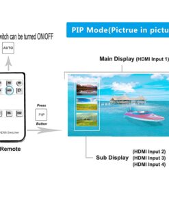J-Tech Digital 4K@30HZ 4-Port HDMI Switch with PIP, IR, HDCP1.4 Wireless Remote Control, and Auto Switch ON/OFF Functions with Control4 Driver Available 22 71TTi76qrcL