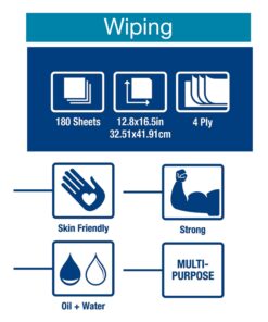 Tork Industrial Paper Wiper Blue, Handy Box W7 4-Ply, 1 x 180 Feet, 13247501 13 71Tg5dCLzzL