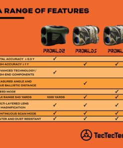 TecTecTec ProWild Hunting Rangefinder 6X Magnification, up to 540 Yards Laser Range Finder for Hunting with Range Scan, Speed Mode, CR2 Battery, and High-Precision Fast Measurements - Camo 16 71TiHYHgP0S