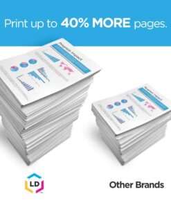 LD Products Compatible Ink Cartridge Replacement for Brother LC75 High Yield (4 Black, 2 Cyan, 2 Magenta, 2 Yellow, 10-Pack) 9 71TjT0DkAPL