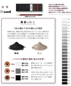 Uni Hi Wooden Pencil Art Set - 10B to 10H - Box of 22 (HUAS) 1 28 71TrZfwdfAL