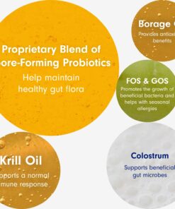 PetLab Co. Allergy & Immune Probiotics for Dogs, Support Seasonal Allergies, Gut & Digestive Health - Pork Flavor - 30 Soft Chews 14 71U3G M9QuL