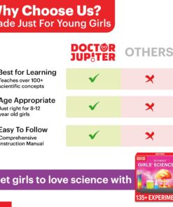 Doctor Jupiter Girls Science Kit for Kids Ages 8-10-12-14 | Gift Ideas for Birthday, Christmas for 8,9,10,11,12 Year Old Girls| 6-8 Experiments of Different Sciences| STEM Learning & Educational Toys Science Kit: Girls 13 71U6nOYaMfL