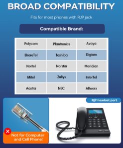 Wantek Corded Telephone Headset Mono w/Noise Canceling Mic for Avaya Aastra Allworx Adtran Alcatel Lucent AltiGen Comdial Digium Gigaset InterTel Mitel Plantronics MiVoice Landline Deskphones(F600S1) Monaural F600S1 13 71U7GLHPgL