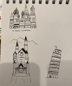 Alternative view of How to Draw Almost Everything: An Illustrated Sourcebook