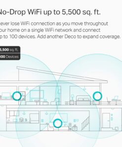 TP-Link Deco Mesh WiFi System(Deco M5) –Up to 5,500 sq. ft. Whole Home Coverage and 100+ Devices,WiFi Router/Extender Replacement, Anitivirus, 3-pack 3-5 Bedrooms, 3-pack 37 71UElc6uNBL