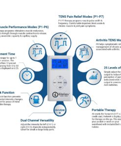 Alternative view of iReliev TENS + EMS Combination Unit Muscle Stimulator for Pain Relief & Arthritis & Muscle Strength - Treats Tired and Sore Muscles in Your Shoulders, Back, Ab's, Legs, Knee's and More
