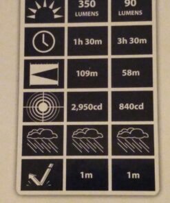 Streamlight 66133 Stylus Pro USB 350-Lumen Rechargeable Penlight with 120V AC Cord, Nylon Holster, Black Rechargeable with 120V AC Cord 24 71Ud2QC9pVL