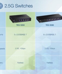 TRENDnet 5-Port Unmanaged 2.5G Switch, 5 x 2.5GBASE-T Ports, 25Gbps Switching Capacity, Backwards Compatible with 1000Mbps Devices, Fanless, Wall Mountable, Black, TEG-S350 2.5 Gigabit Switch 25 71UrTCP5DyL