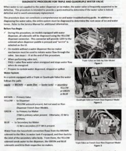 Frigidaire 242252702 Water Valve For Refrigerator , Blue 17 71UrcseMRQL