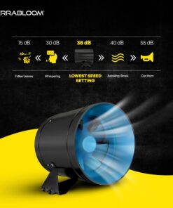 TerraBloom ECMF-200, Quiet 8" Inline Duct Fan with 0-100% Variable Speed Controller, Air Tight Metal Casing, Energy Efficient EC Motor. HVAC, Growing and Exhaust Applications Blower for Large Spaces 8" (569CFM, 74W, Regular Case) 17 71UtXf8G5FL