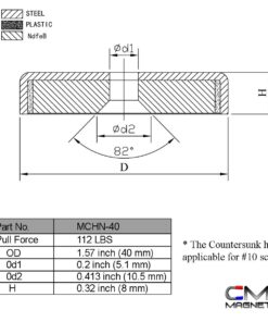 112 LB Holding Power Strong Cup Neodymium Magnet 0.32" Thick x 1.57" with #10 Countersunk Hole - One Magnet with Matching Striker and Screws Cup Magnets 1 Pks 9 71UzkSiEpkL
