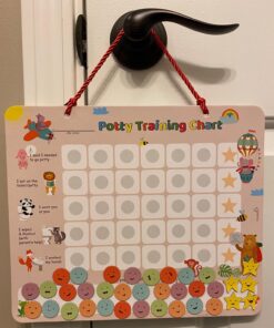Putska Animal Potty Training Chart for Toddlers Boys & Girls - Potty training stickers for girls potty training toilet and boys. A sticker chart for kids potty training rewards. Toddlers Potty chart 34 71V6nZpV3fL 1