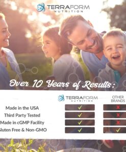 Terraform Nutrition Women’s Multivitamin – Daily Support for Bone Health and Breast Health – Helps with Stress, Hormones & Heart Health – Over 40 Active Ingredients – Made in USA – 1 Month 12 71VD AKj2ZL