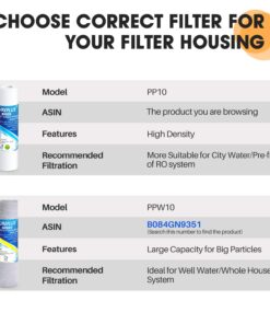 PUREPLUS 5 Micron 10" x 2.5" Whole House Sediment Home Water Filter Cartridge Replacement for Any 10 inch RO Unit, Culligan P5, Aqua-Pure AR110, Dupont WFPFC5002, CFS10, WHKF-G05, 4Pack 10"*2.5" 4 Count (Pack of 1) 21 71VFfH4rk L