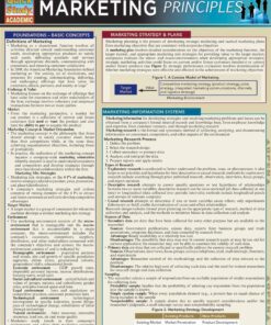 Alternative view of Marketing Principles (Quick Study Business) Pamphlet