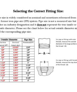 Stainless Steel 316 Cast Pipe Fitting, Coupling, Class 150, 1/2"NPT Female 3 71VJ0gfNH9L 1