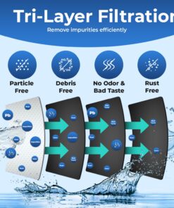 Pureline WFC1B Replacement for Frigidaire WFC1B, PureSource NGRG 2000, Refrigerator Water Filter - Reduces Bad Taste & Odor 16 71VS66WSArL