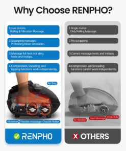 RENPHO Foot Massager Machine with Heat, Shiatsu Deep Kneading, Multi-Level Settings, Delivers Relief for Tired Muscles and Plantar Fasciitis, Fits Feet Up to Men Size 12,Brown Black-sl 24 71Vl3PBAkwL