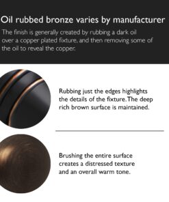 Design House 728717 Terrace 6-Way Universal Passage Hall and Closet Door Knob Oil Rubbed Bronze Passage/Hall & Closet Door Knob 1 Pack 14 71VqWq4THLL