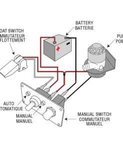 Alternative view of Shoreline Marine Bilge Pump Switch 3-Way Panel