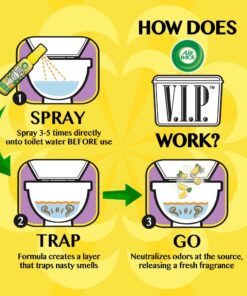 Alternative view of Air Wick VIP Pre-Poop Spray, Lavender Superstar, 2x1.85oz 1.85 Fl Oz (Pack of 2)