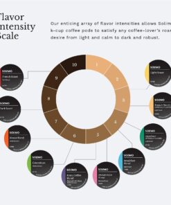 Amazon Brand - Solimo Dark Roast Coffee Pods, Compatible with Keurig 2.0 K-Cup Brewers 100 Count(Pack of 1) 100 Count (Pack of 1) 23 71W4LL1r7gL 1