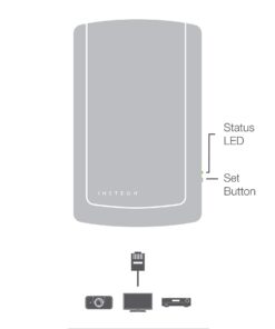 Insteon Serial Interace PowerLinc Modem, 2413S - Dual-Band PLM Makes Controllers & Bridges Insteon-Compatible 11 71W6z9HbIAL
