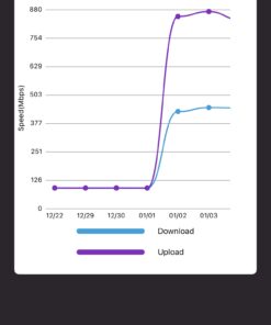NETGEAR 8-Port Gigabit Ethernet Unmanaged Switch (GS308) - Home Network Hub, Office Ethernet Splitter, Plug-and-Play, Silent Operation, Desktop or Wall Mount 8 Port 27 71WAh 7NVPL