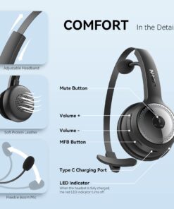 LEVN Bluetooth 5.0 Headset, Wireless Headset with Microphone (AI Noise Cancelling), 35Hrs Bluetooth Headphones with USB Dongle for PC, Suitable for Remote Work/Call Center/Zoom/Online Class/Trucker LE-HS010 Superior 27 71WBAeWrgsL