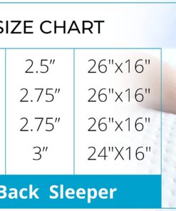 Alternative view of Elite Rest Slim Sleeper - Thin Latex Pillow, a Thin and Low Profile Pillow for Sleeping, Flat Pillow Design is Great for Stomach Sleepers, Thin Bed Pillow Measuring 2.75 inches