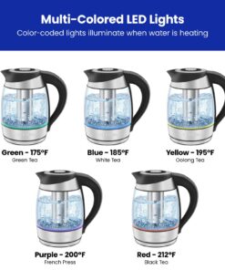 Chefman Electric Kettle with Temperature Control, 5 Presets LED Indicator Lights, Removable Tea Infuser, Glass Tea Kettle & Hot Water Boiler, 360° Swivel Base, BPA Free, Stainless Steel, 1.8 Liters 1.8L - Temperature Control 28 71WMQ9Jaq L 4