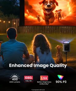 NEBULA Mars 3 Air GTV Projector - Netflix Officially Licensed, 400 ANSI-Lumen Brightness, Native 1080P, Dolby Digital Sound,150-Inch Picture, Built-In Battery for 2.5 Hours of Playtime Anywhere. 10 71WXlYpHKL
