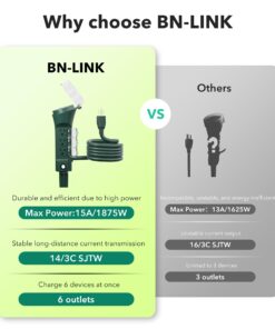 BN-LINK Outdoor Power Strip Yard Stake Timer, Photocell Dusk Till Dawn6 Grounded Outlets 6 ft Cord Weatherproof 1875W/15A ETL Listed 23 71WZDYsxZoL