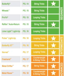 Duncan Toys Pulse LED Light-Up Yo-Yo, Intermediate Level Yo-Yo with Ball Bearing Axle and LED Lights, Mystery Color,Colors May Vary Colors May Vary 24 71WeZ6uYcEL