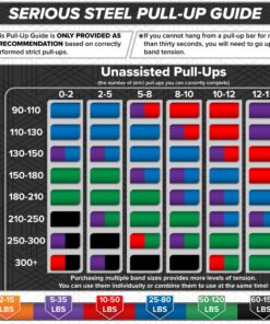 SERIOUS STEEL FITNESS Assisted 41" Pull-Up Band, Resistance & Stretch Band, Powerlifting Band & Pull-up Assist Loop Band (Single Band) #3 (25-80 lbs) 17 71WfCNqqbL