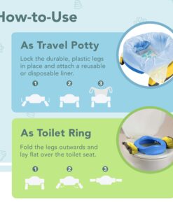 Kalencom Potette Plus 2-in-1 Travel Potty and Trainer Seat - Dual-Purpose Potty Training Toilet Seat - Portable Potty for Toddler Travel - With Durable, Lock-In Legs and Splash Guard - Blue 11 71Wo3f4flL
