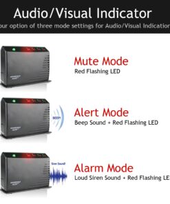 HA-434RTL Home Garage Driveway Business Office Motion Alert and Alarm Security Indoor Outdoor Infrared Detector System Kit Motion Alert Kit 23 71WpjXwqtNL