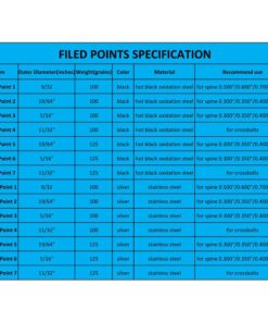 BOWCORE Premium Stainless Steel Archery Target Field Points: Screw in Bullet or Combo Field Point for Multiple Arrow Sizes - 1 Dozen 11/32"-stainless steel-combo shape 250 grains 13 71WpyMIlpzL