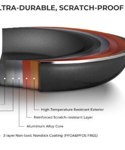 Induction Cookware 10 Piece, Fadware Pots and Pans Set Nonstick, Oven & Dishwasher Safe Cookware, Kitchen Cooking Pan Set with Glass Lids, Includes Frying Pans, Saute Pan, Saucepans & Stockpot, Black 14 71X0OJE7s8L